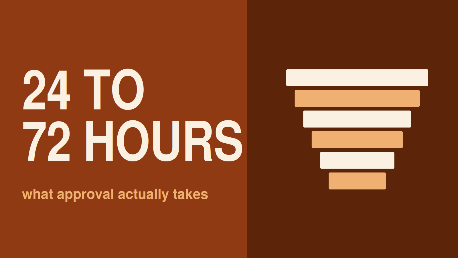 What to Have Ready Before You Open an Amazon Seller Account